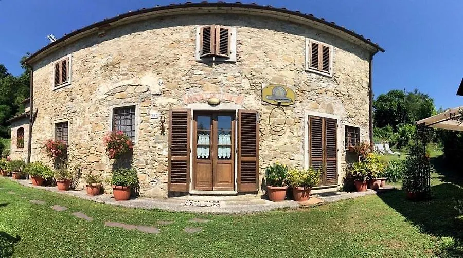 Campomaggio Panzió Giampierone