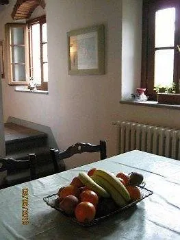 Campomaggio Panzió Giampierone