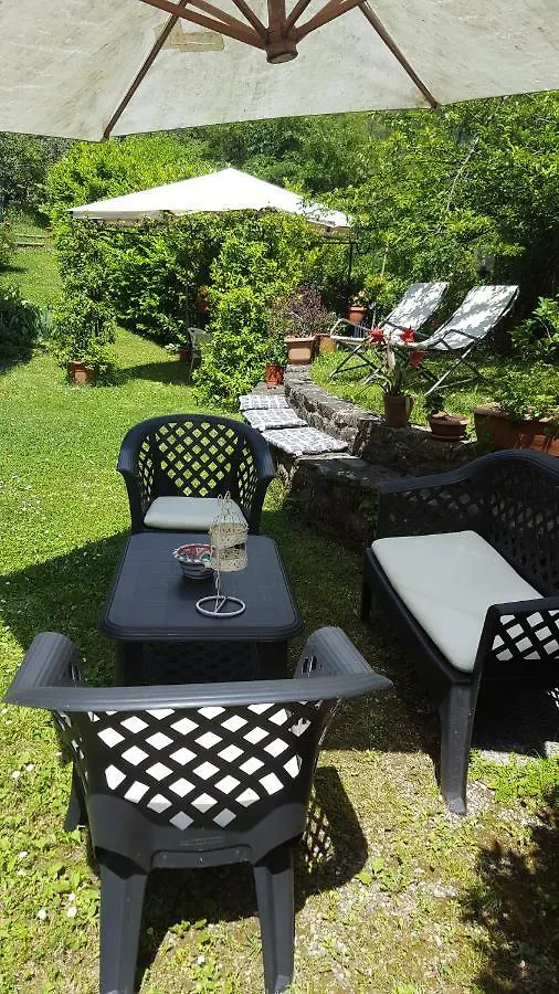 Campomaggio Panzió Giampierone 3*,